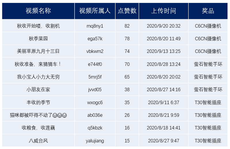 微信截图_20201022101321