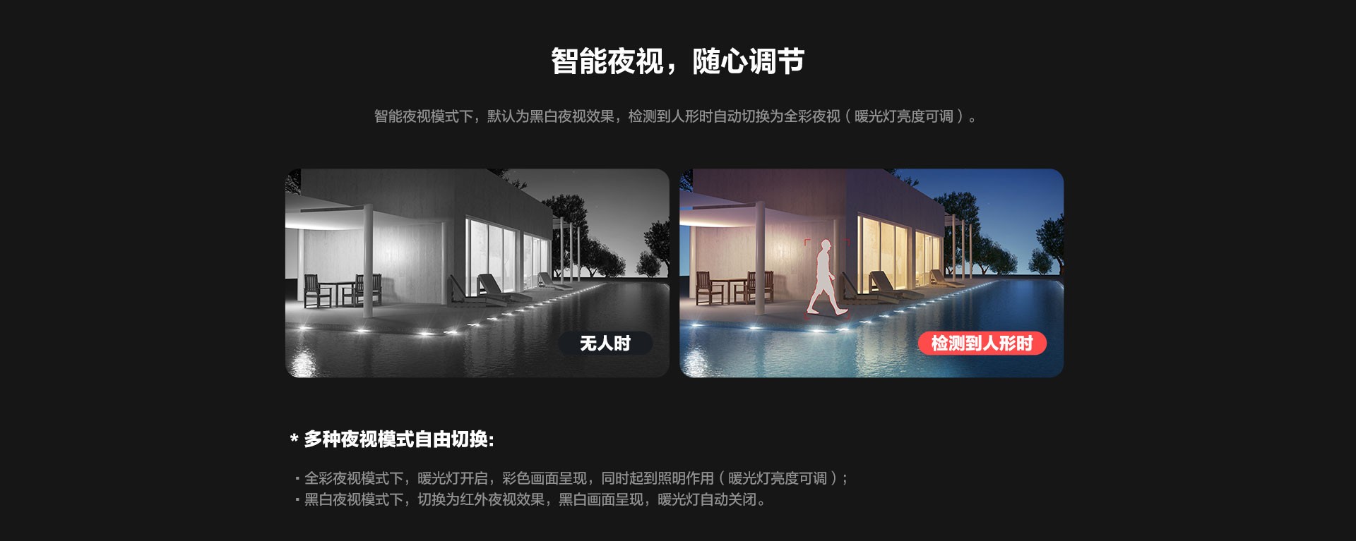 智能夜视通用切片-1920.jpg