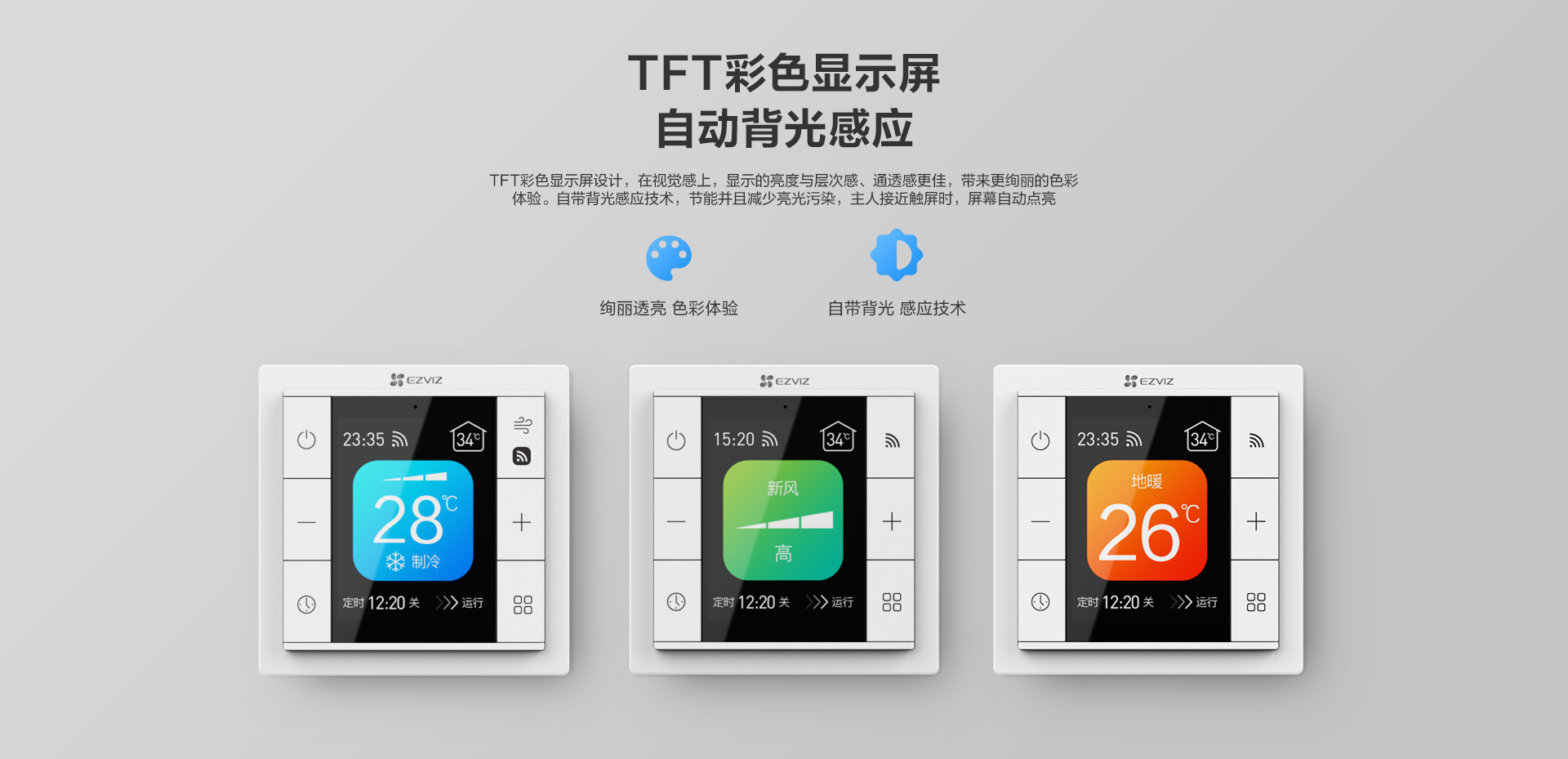 TFT彩色显示屏 自动背光感应