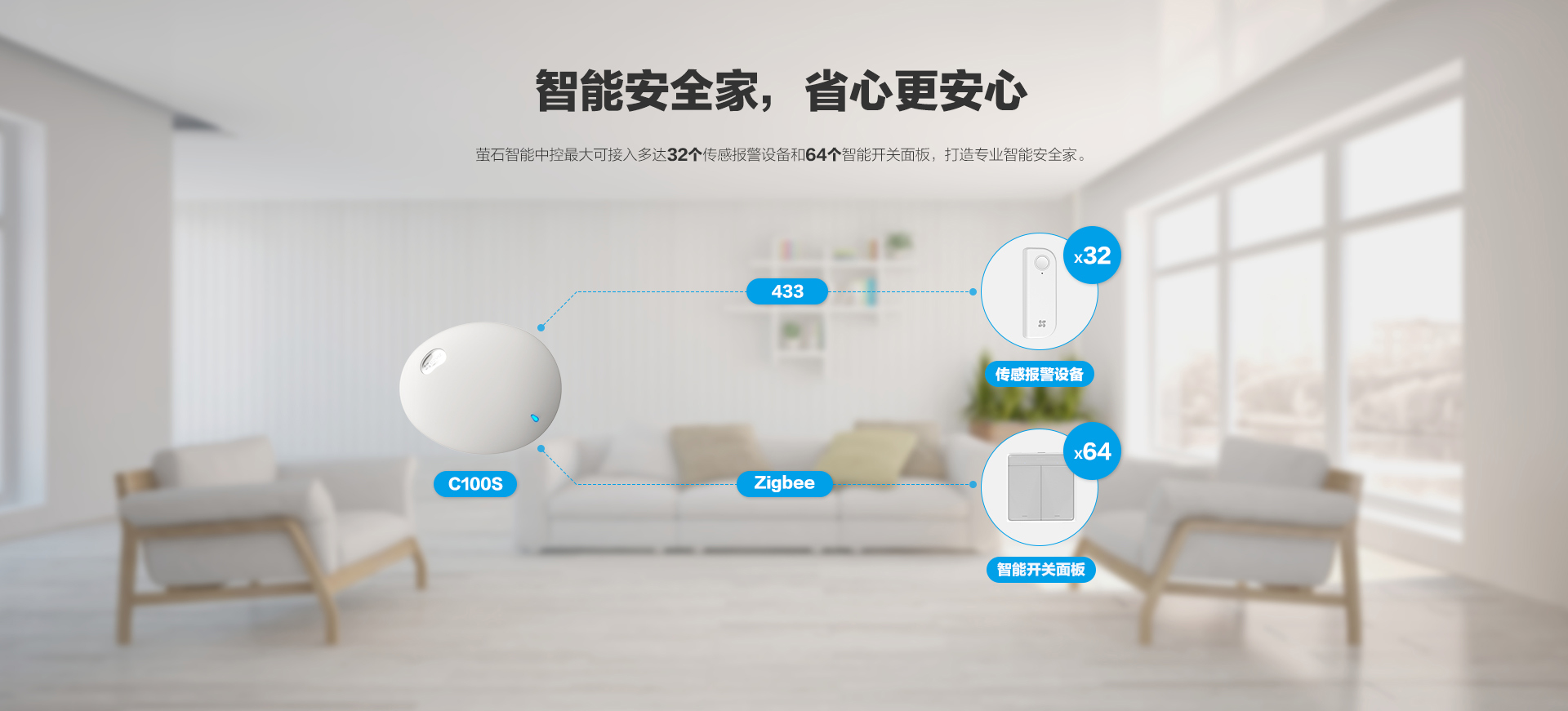 智能安全家，省心更安心