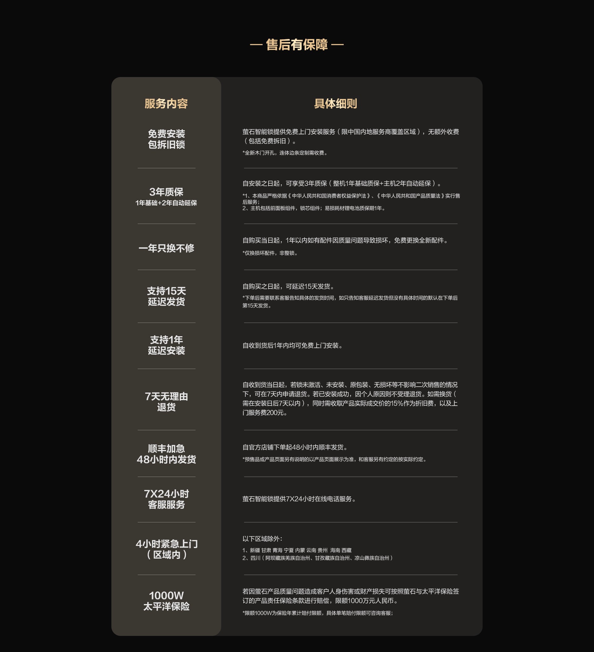 萤石智能锁服务天猫+抖音+官网-PC.jpg